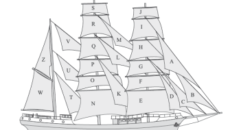 Sails of EUROPA