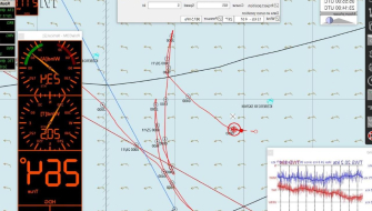 Scotia Sea daysailing
