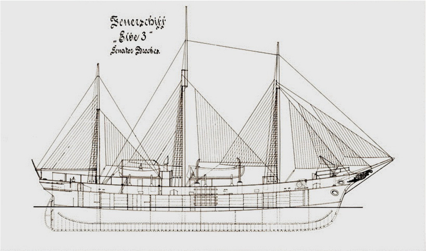 History of Bark EUROPA
