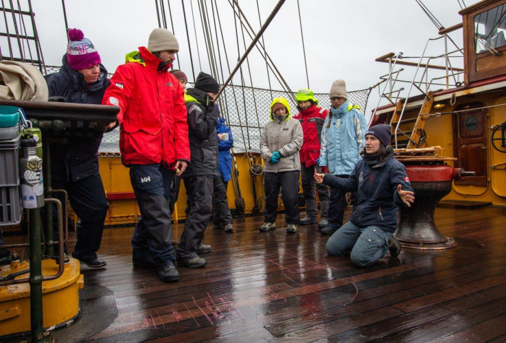 Sail training on the drake passage